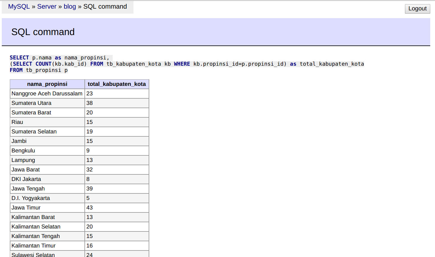 Belajar Membuat Tabel View di MySql