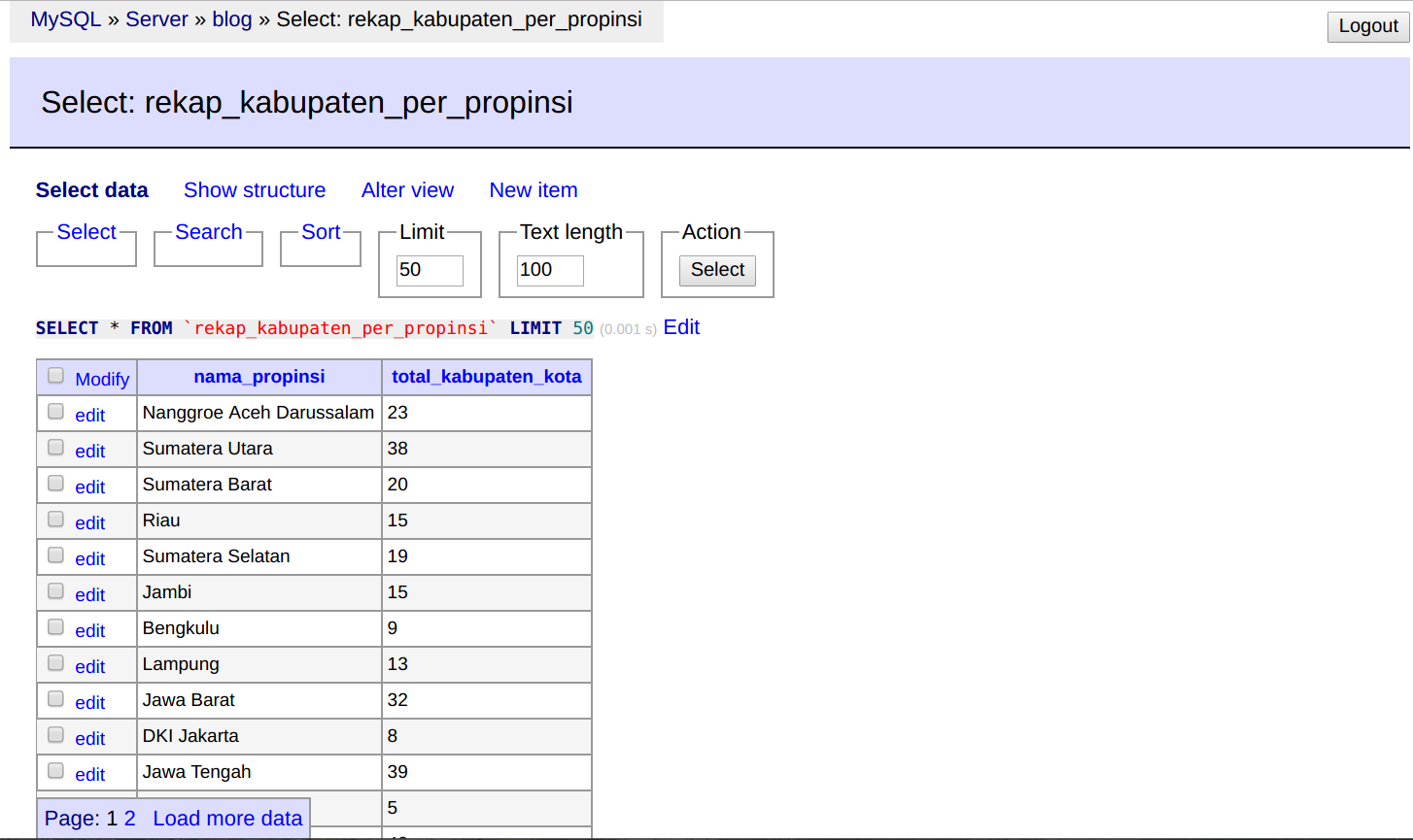 Belajar Membuat Tabel View di MySql